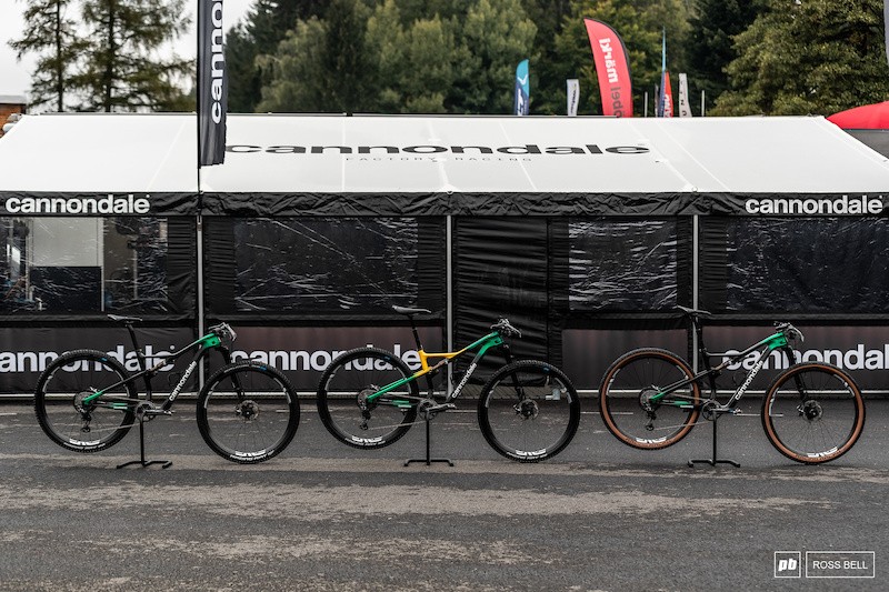 CANNONDALE FACTORY RACING